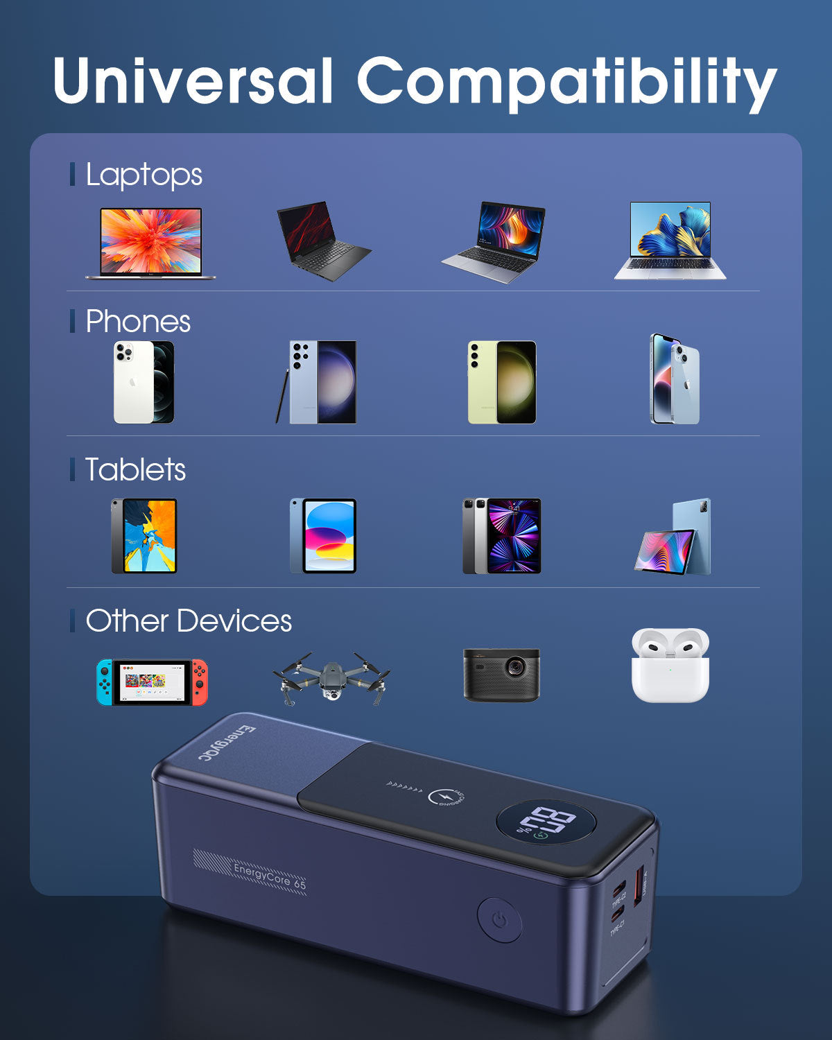 Single-port PD65W Notebook Charging Power Bank